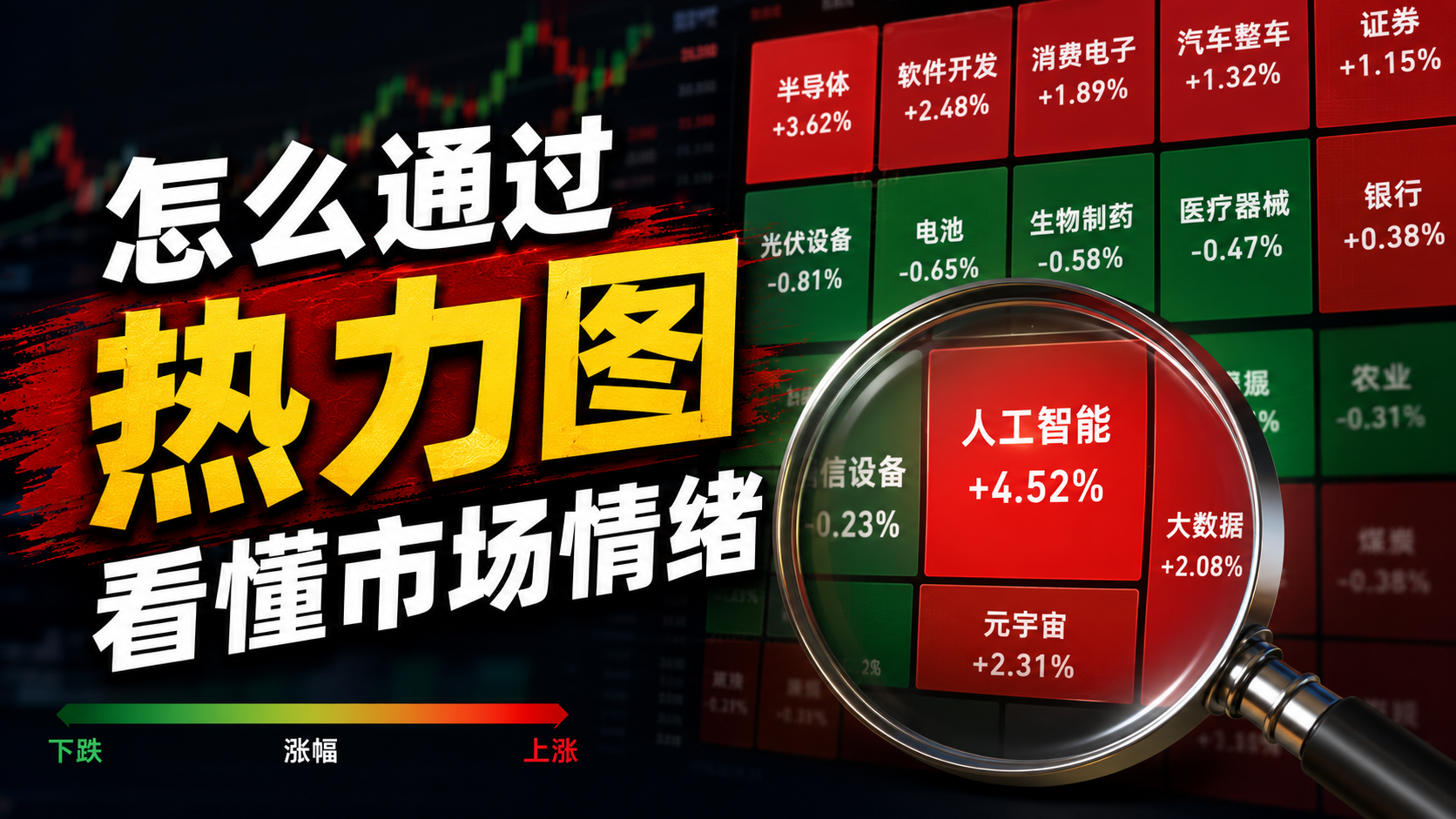 股票热力图怎么看？4步快速判断市场情绪、资金流向和热点方向